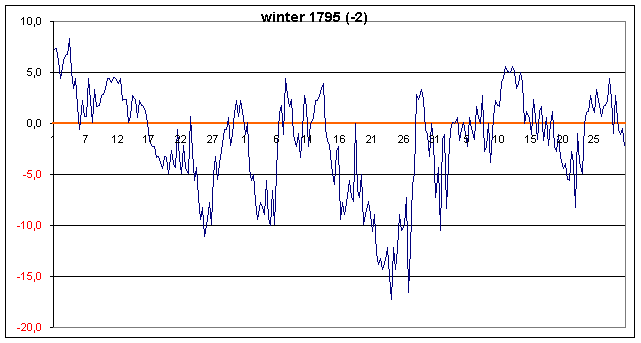 1782-114