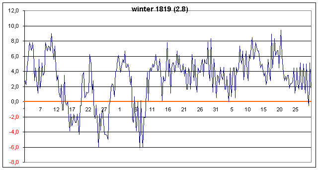 1802-138