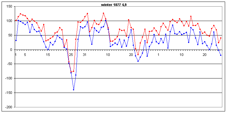 graf.h17
