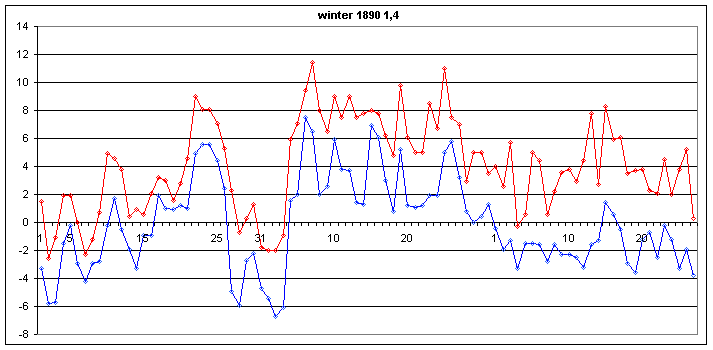 graf.h30