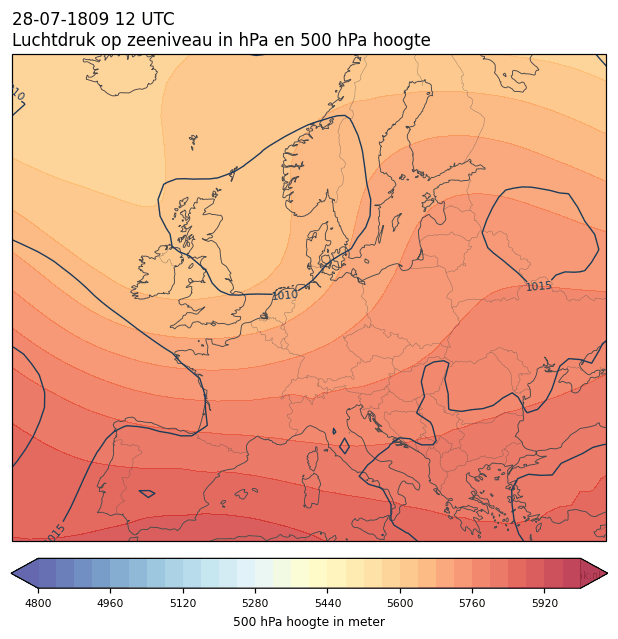 Weerkaart van 28 juli 1809 om 12 UTC