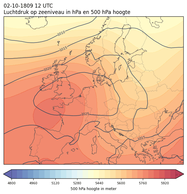Weerkaart van 2 oktober 1809 om 12 UTC