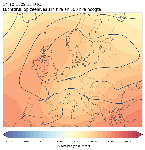 Weerkaart van 14 oktober 1809 om 12 UTC