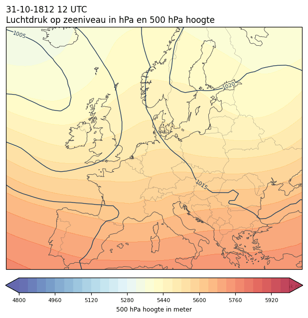 Weerkaart van 31 oktober 1812 om 12 UTC