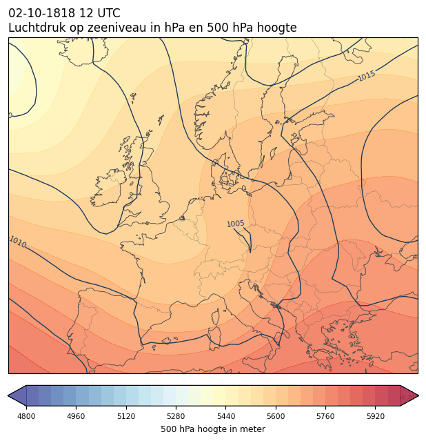Weerkaart van 2 oktober 1818 om 12 UTC