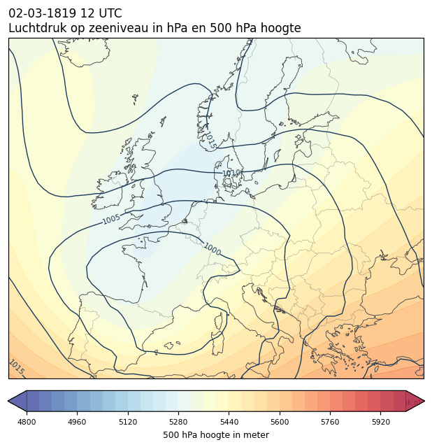 Weerkaart van 2 maart 1819 om 12 UTC