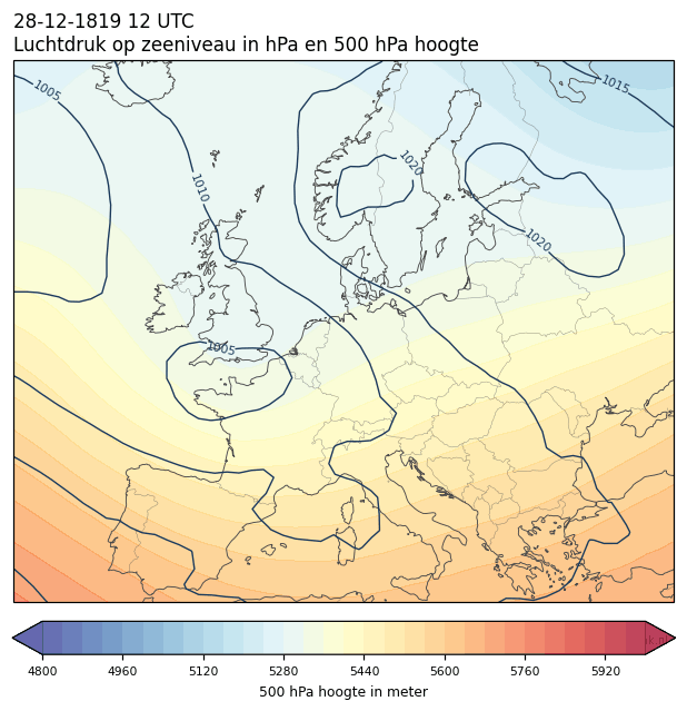 Weerkaart van 28 december 1819 om 12 UTC