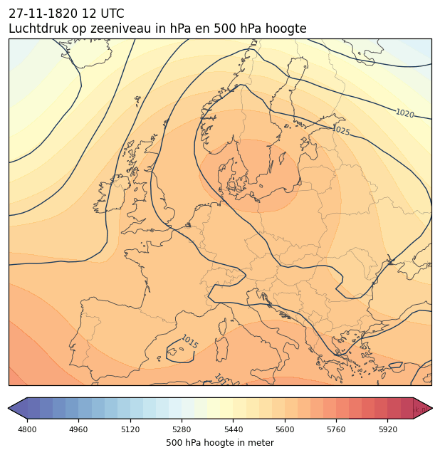 Weerkaart van 27 november 1820 om 12 UTC