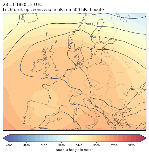Weerkaart van 28 november 1820 om 12 UTC