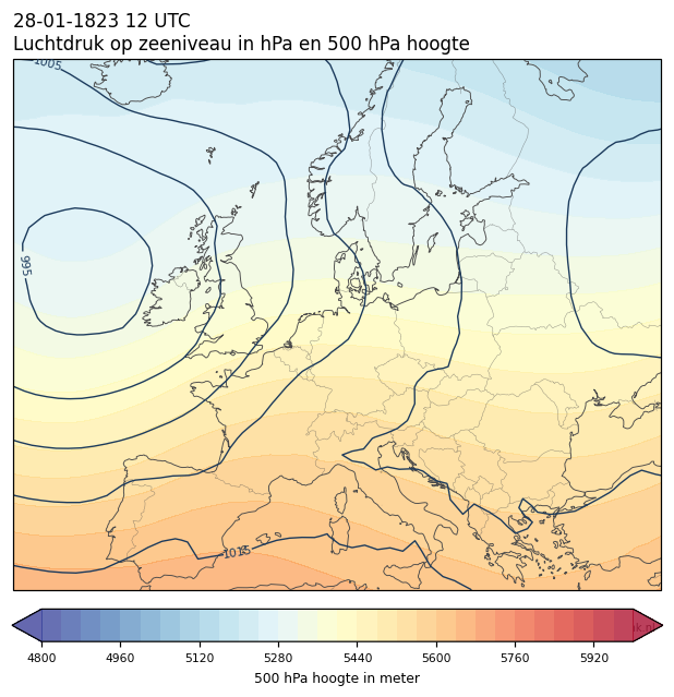 Weerkaart van 28 januari 1823 om 12 UTC