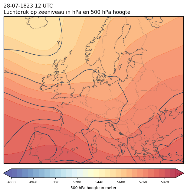 Weerkaart van 28 juli 1823 om 12 UTC