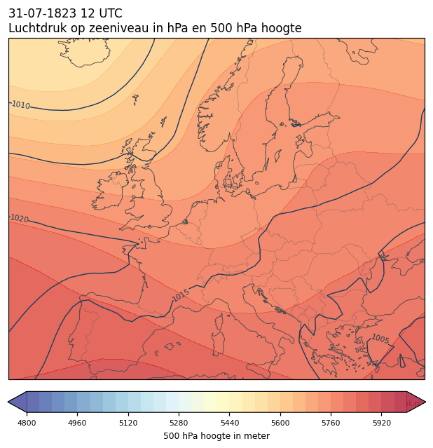 Weerkaart van 31 juli 1823 om 12 UTC