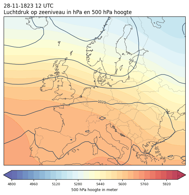 Weerkaart van 28 november 1823 om 12 UTC