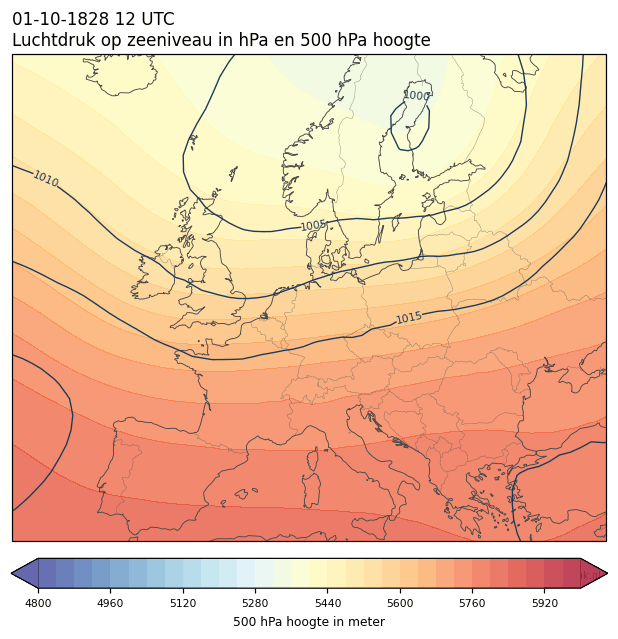 Weerkaart van 1 oktober 1828 om 12 UTC