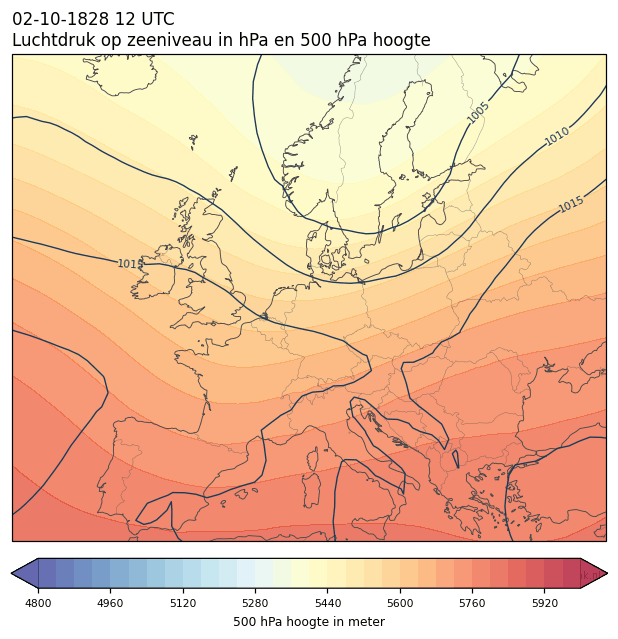 Weerkaart van 2 oktober 1828 om 12 UTC