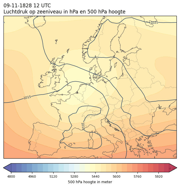 Weerkaart van 9 november 1828 om 12 UTC