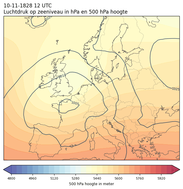 Weerkaart van 10 november 1828 om 12 UTC