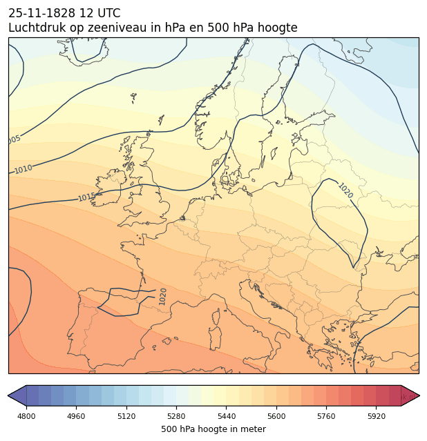 Weerkaart van 25 november 1828 om 12 UTC