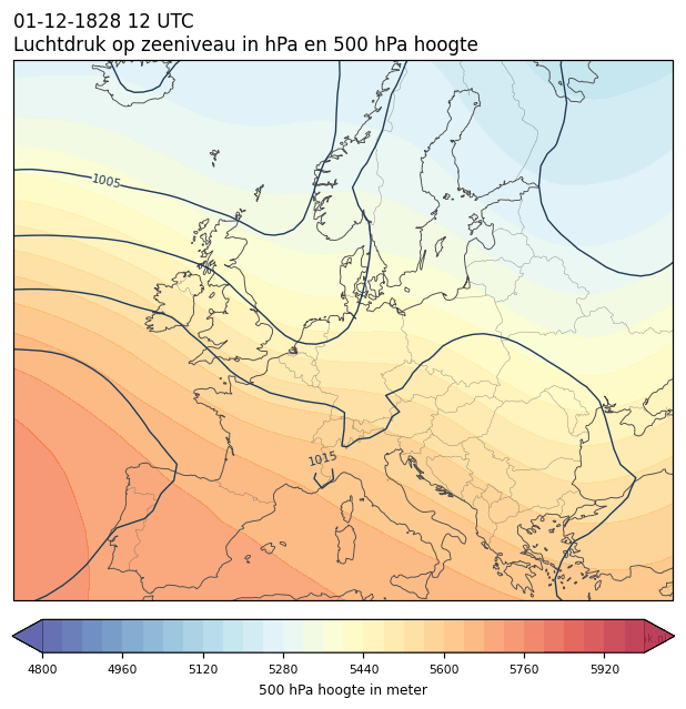 Weerkaart van 1 december 1828 om 12 UTC