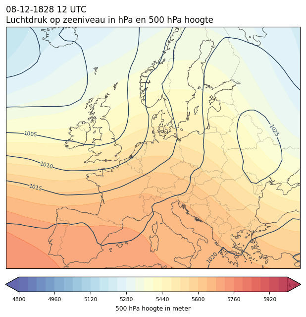 Weerkaart van 8 december 1828 om 12 UTC