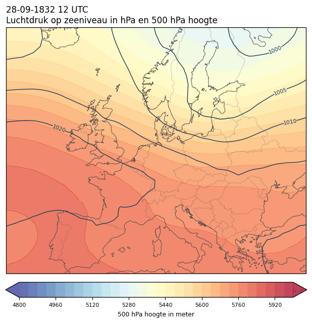 Weerkaart van 28 september 1832 om 12 UTC