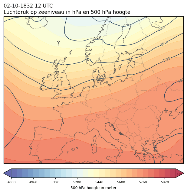 Weerkaart van 2 oktober 1832 om 12 UTC