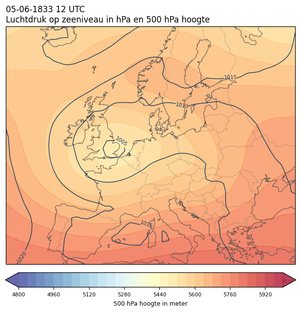 Weerkaart van 5 juni 1833 om 12 UTC