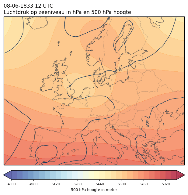 Weerkaart van 8 juni 1833 om 12 UTC