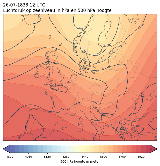 Weerkaart van 26 juli 1833 om 12 UTC