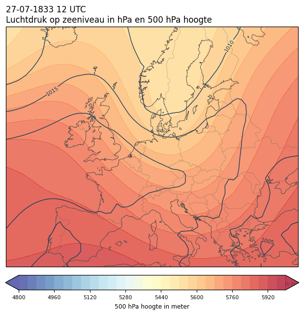 Weerkaart van 27 juli 1833 om 12 UTC