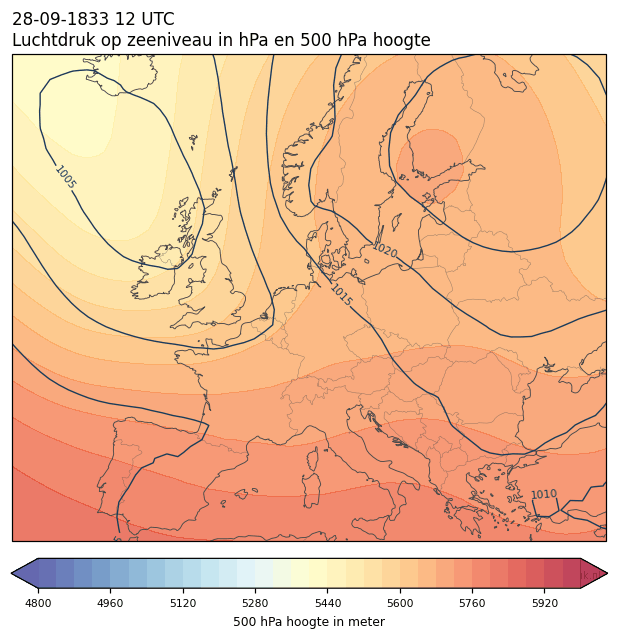Weerkaart van 28 september 1833 om 12 UTC