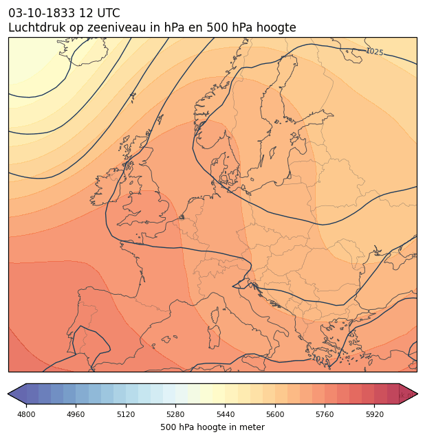 Weerkaart van 3 oktober 1833 om 12 UTC