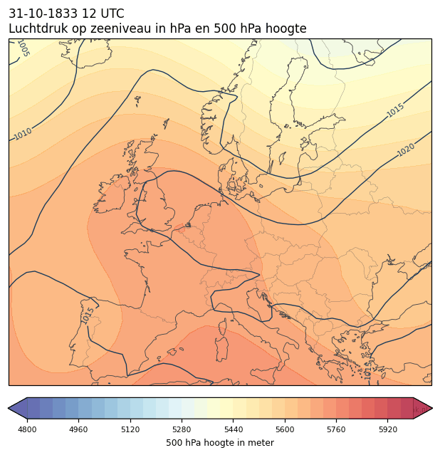 Weerkaart van 31 oktober 1833 om 12 UTC