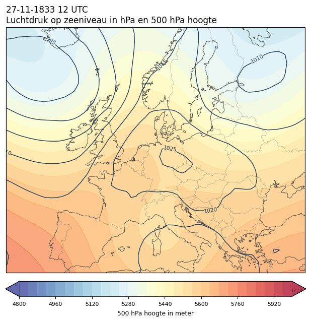 Weerkaart van 27 november 1833 om 12 UTC