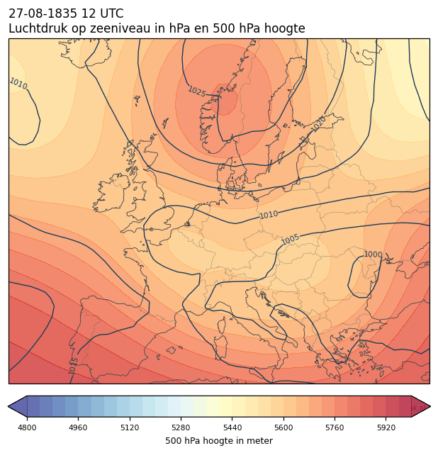 Weerkaart van 27 augustus 1835 om 12 UTC